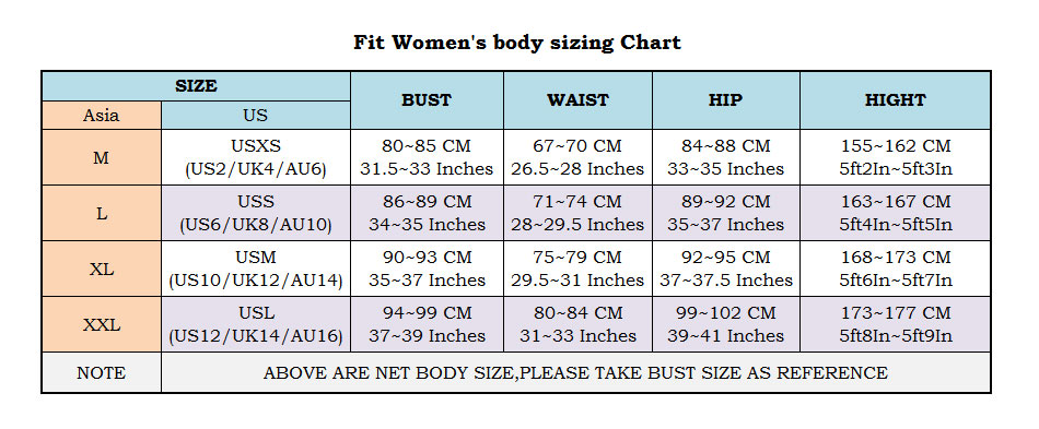 fitted body size