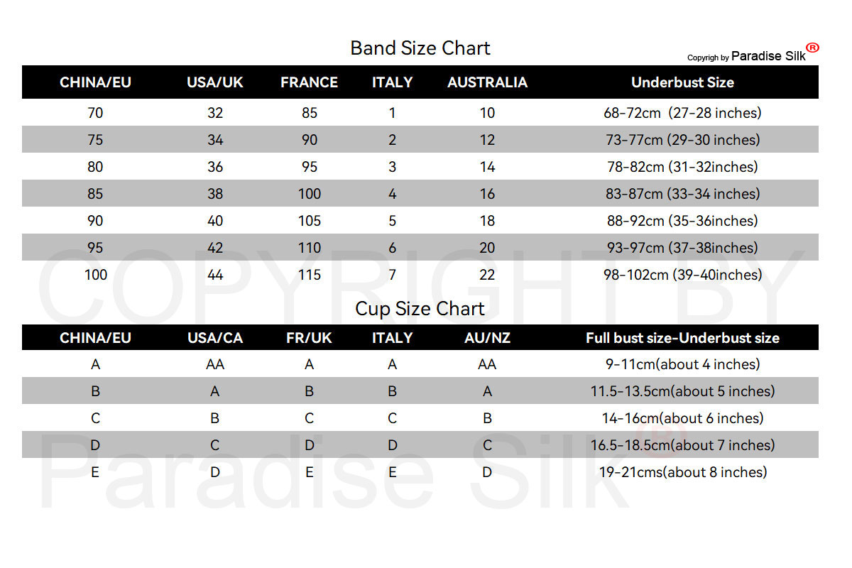 Breast Cup Sizes